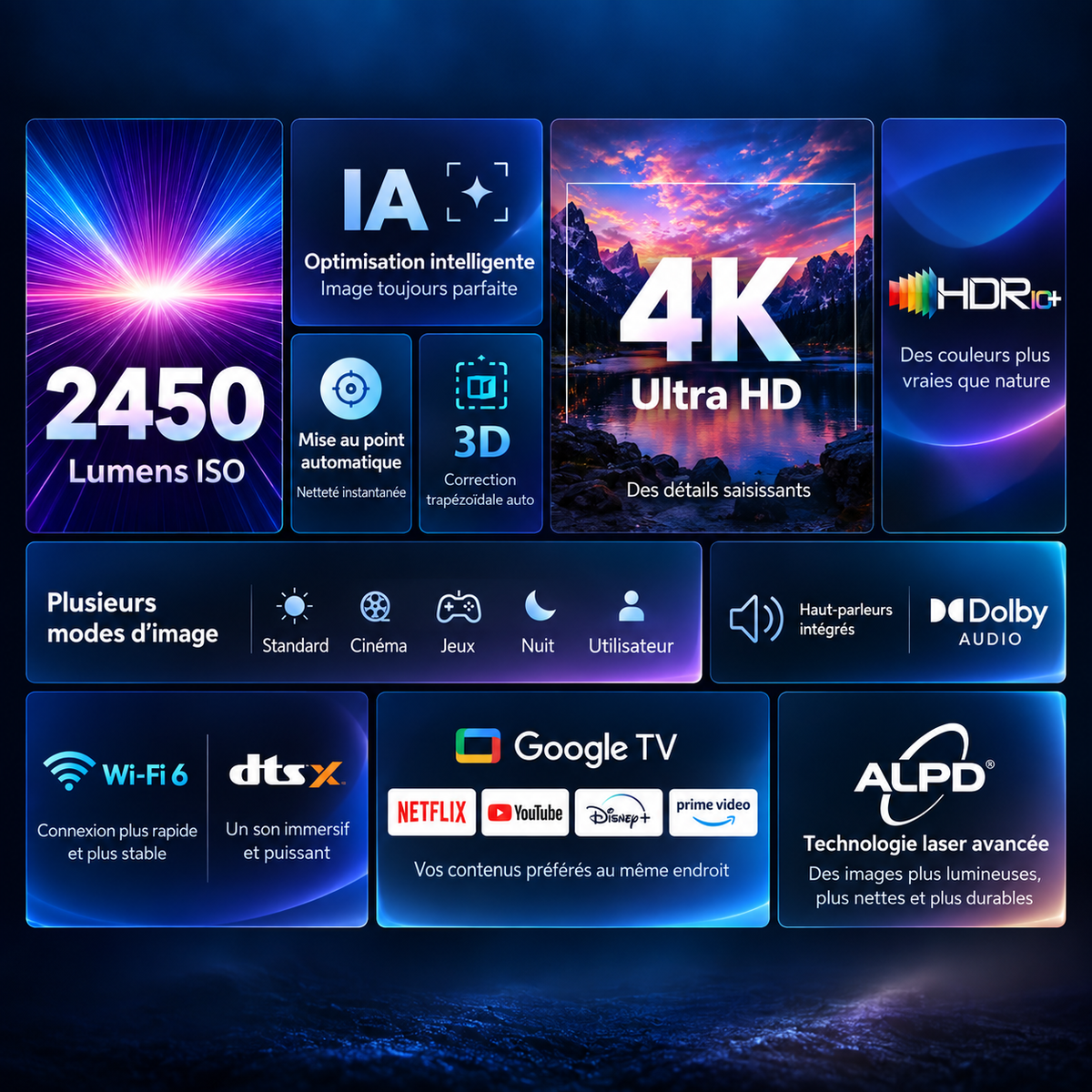 Vidéoprojecteur Laser 4K UHD