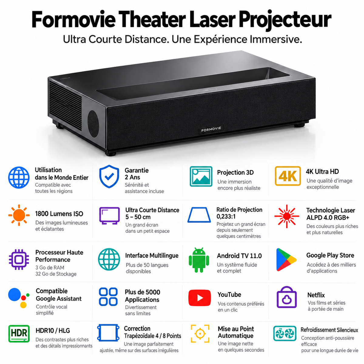 Vidéoprojecteur Laser 4K Ultra Courte Focale – 1800 ISO Lumens