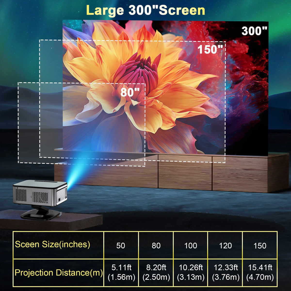 Vidéoprojecteur 4K Google TV Autofocus Laser WiFi, Bluetooth, Dolby Audio