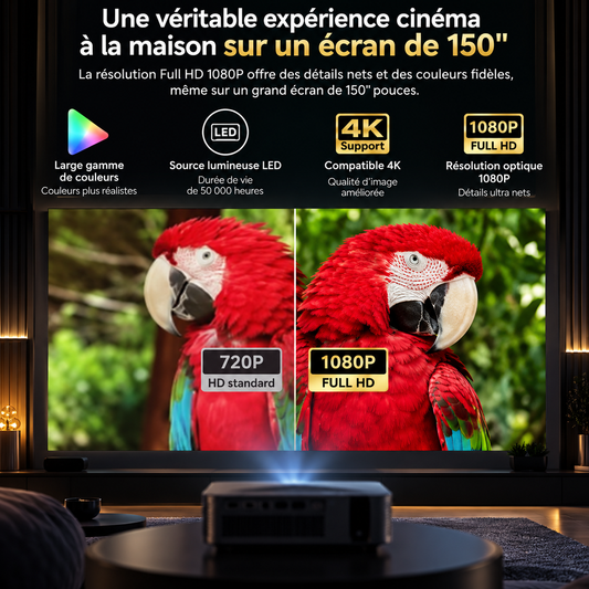 Vidéoprojecteur Full HD 1080p – Android, Wi-Fi & Bluetooth